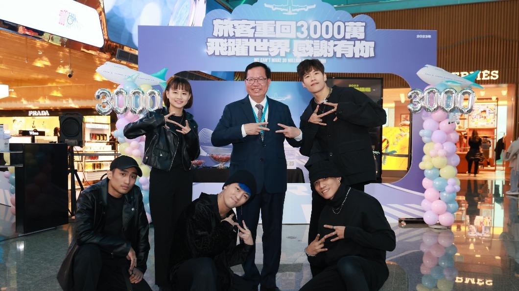 桃園機場15日到17日舉辦「飛躍世界 感謝有你」旅運突破3千萬活動。（圖／桃園國際機場股份有限公司）