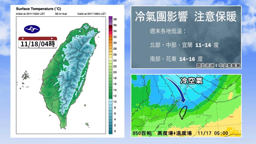 冷氣團影響，各地低溫探1字頭。（圖／TVBS）