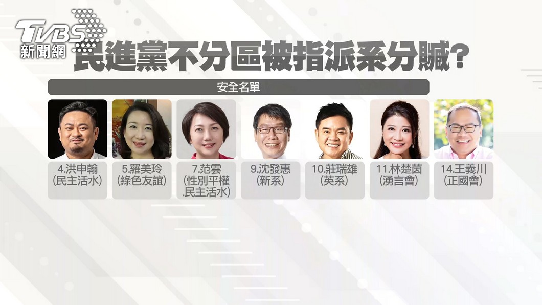 圖／TVBS