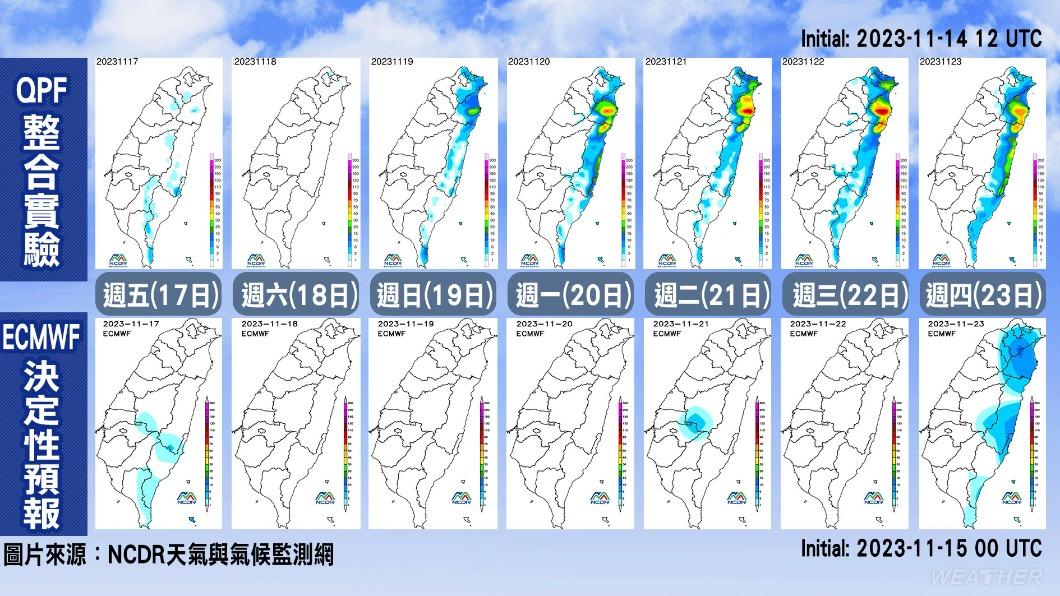 一週天氣預報。（圖／TVBS）