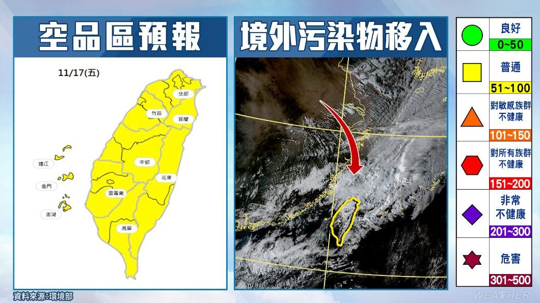 空氣品質普遍為普通級。(圖/TVBS)