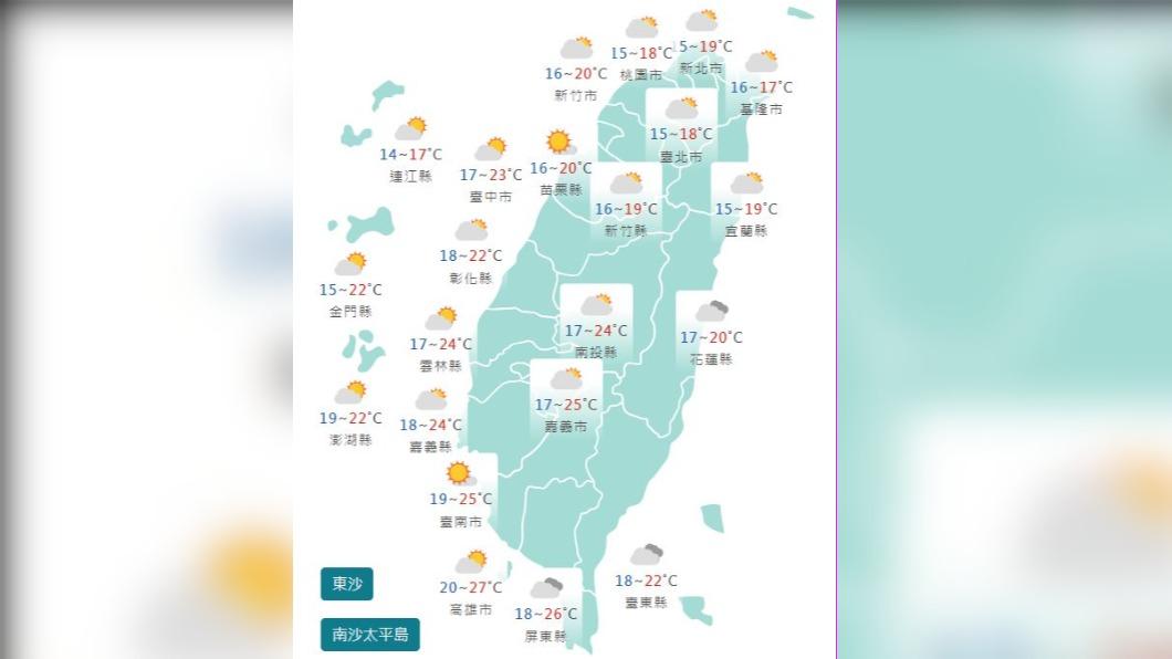 圖/中央氣象局