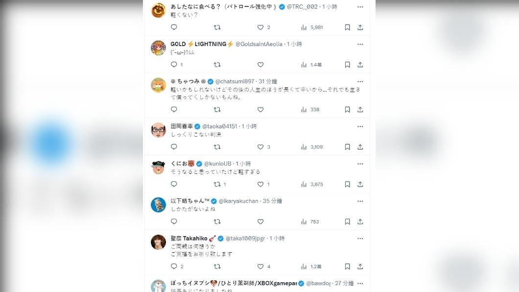 針對市川猿之助獲判3年,還有5年緩刑,讓眾多日本網友無法接受這個判決。(圖/翻攝自推特)
