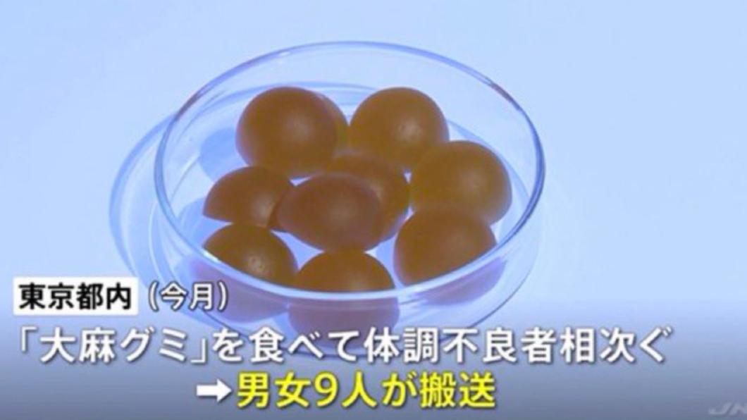 赴日小心!東京多人誤吃「大麻軟糖」 嘔吐、發抖急就醫