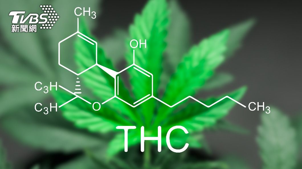 軟糖含有的「HHCH」疑似與管制藥品THC(四氫大麻酚)有相同效用。(示意圖/shutterstock 達志影像)
