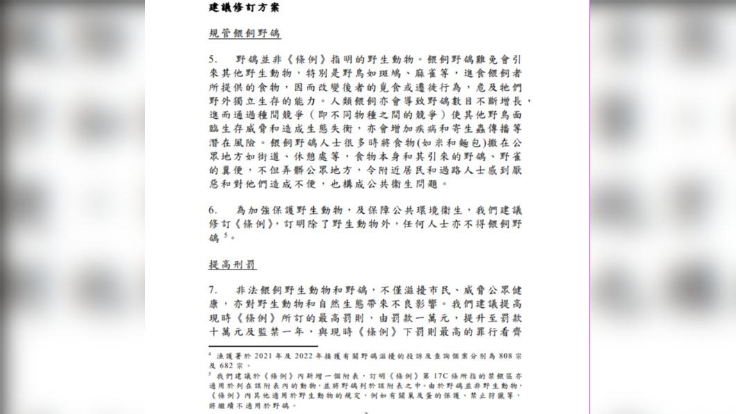 香港特區政府公告修正草案，擬將野鴿納入禁止餵食的管制範圍。（圖／翻攝自立法會網站）