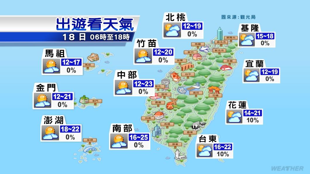 今(18)日各地天氣預報。(圖/TVBS)