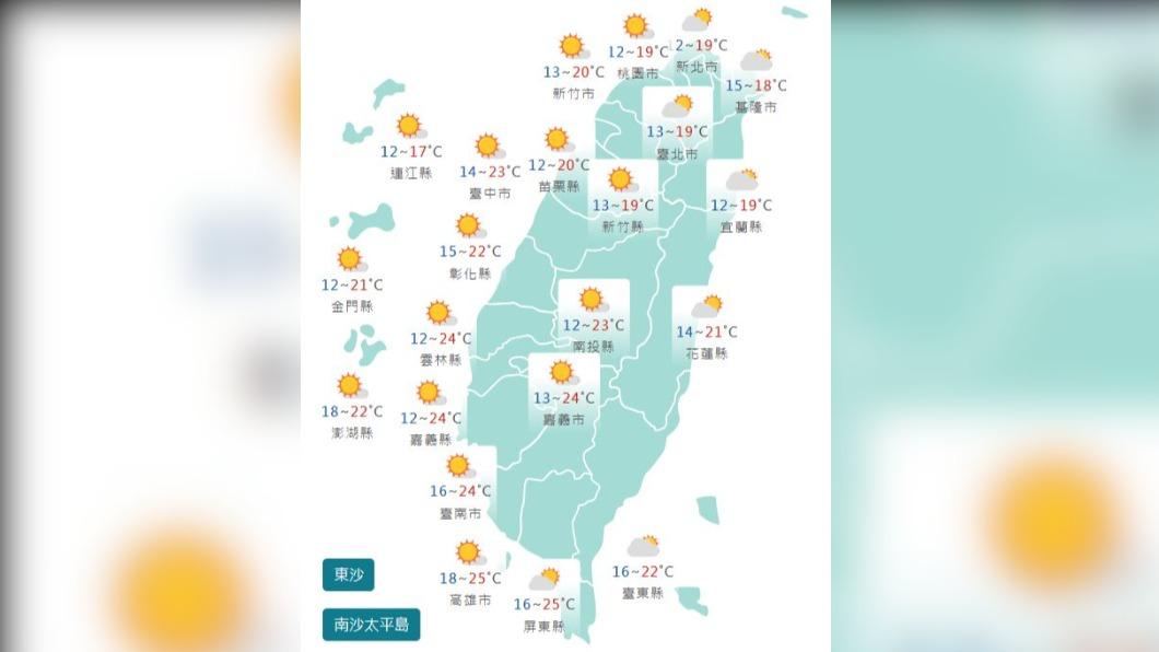 圖/中央氣象局