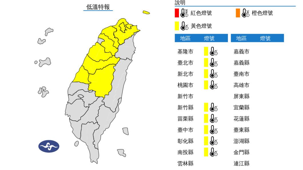 強烈大陸冷氣團來襲!9縣市10度以下「低溫特報」