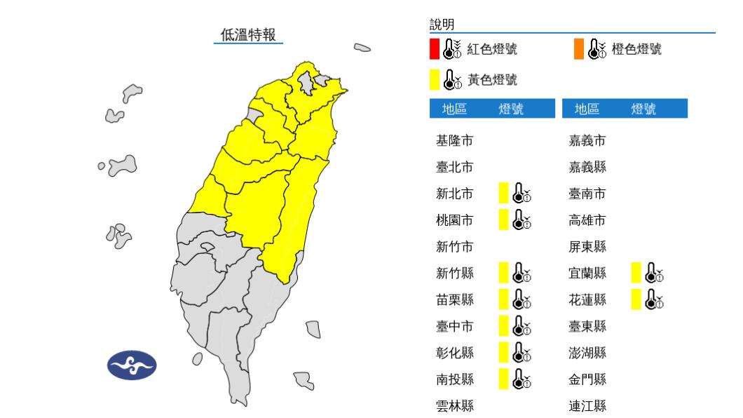 清晨最低溫新竹峨眉8.1度 今氣溫回升注意日夜溫差大