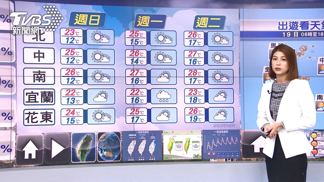 圖／TVBS