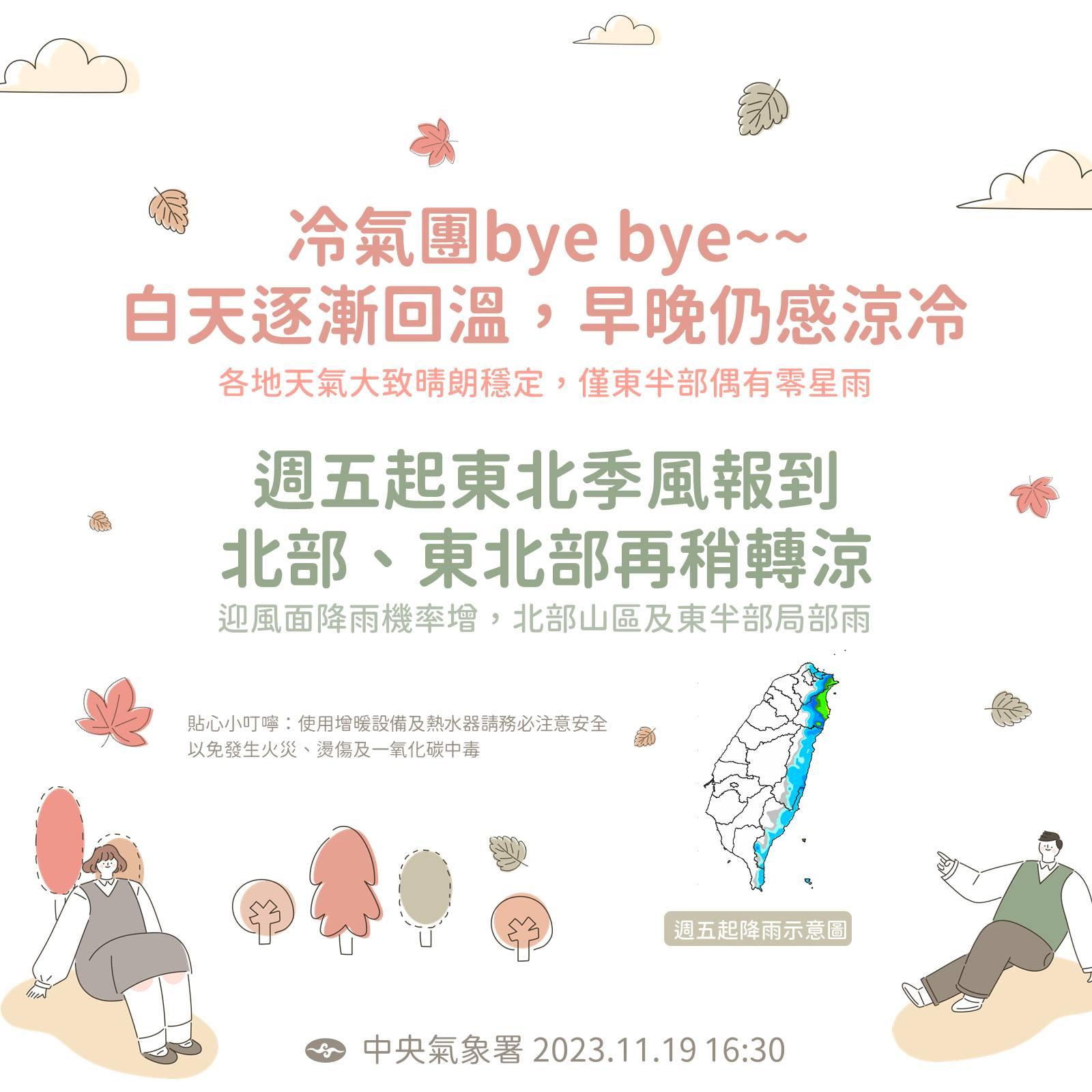 週五東北季風報到,全台降溫轉涼。(圖/氣象署)