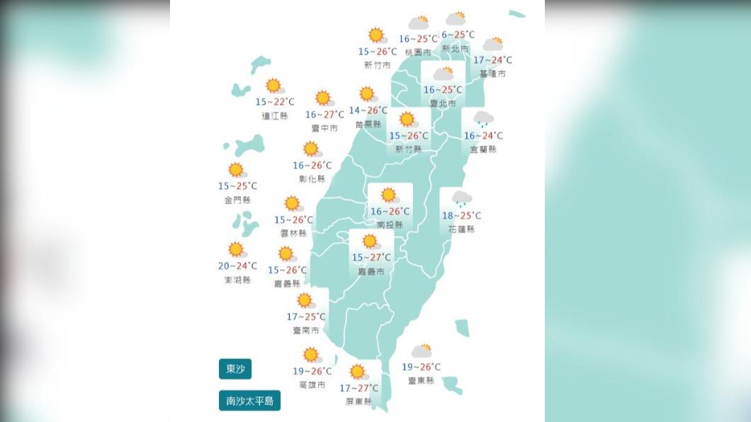 圖/中央氣象局
