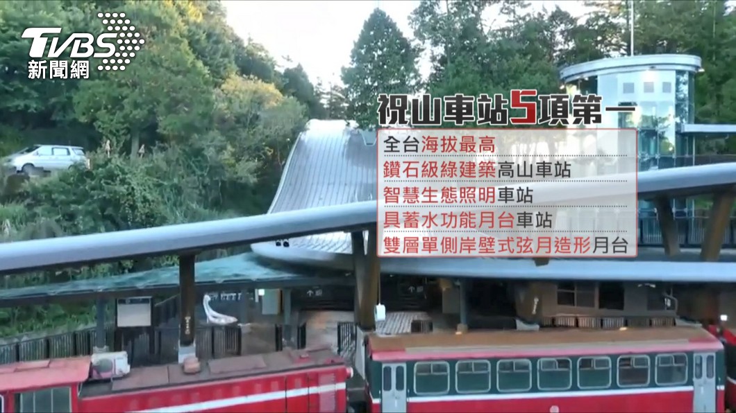圖／TVBS