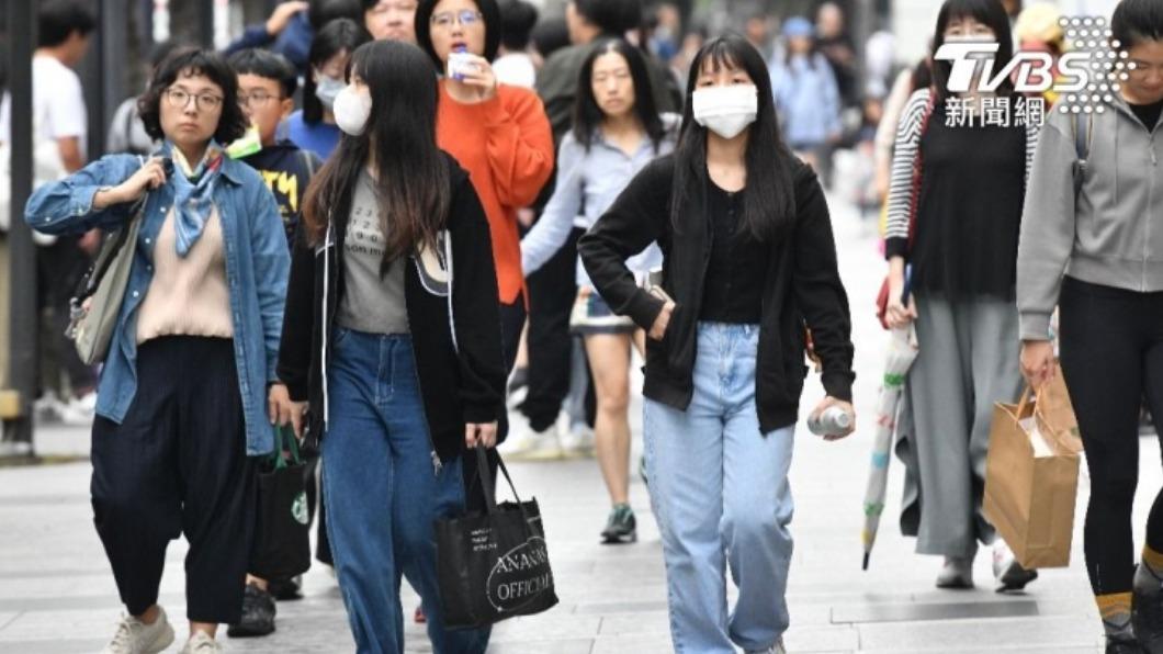 白天暖熱「入夜急降15度」!東北季風2波接力 這天起再轉雨