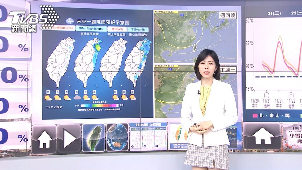 圖／TVBS