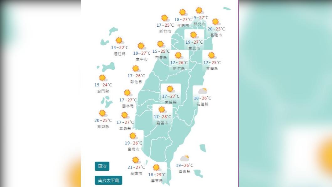 圖／中央氣象局