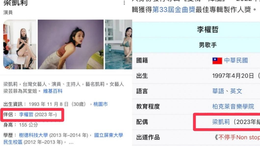 維基百科上，兩人的配偶欄伴侶都是對方名字了。（圖／翻攝自維基百科）