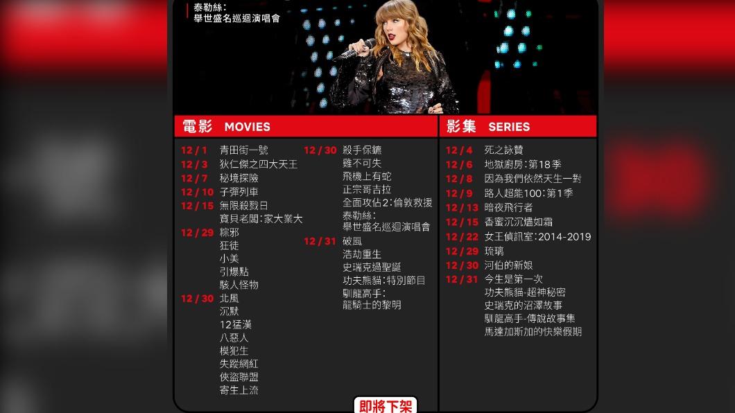 12月下架片單列表。(圖/翻攝自Netflix臉書)