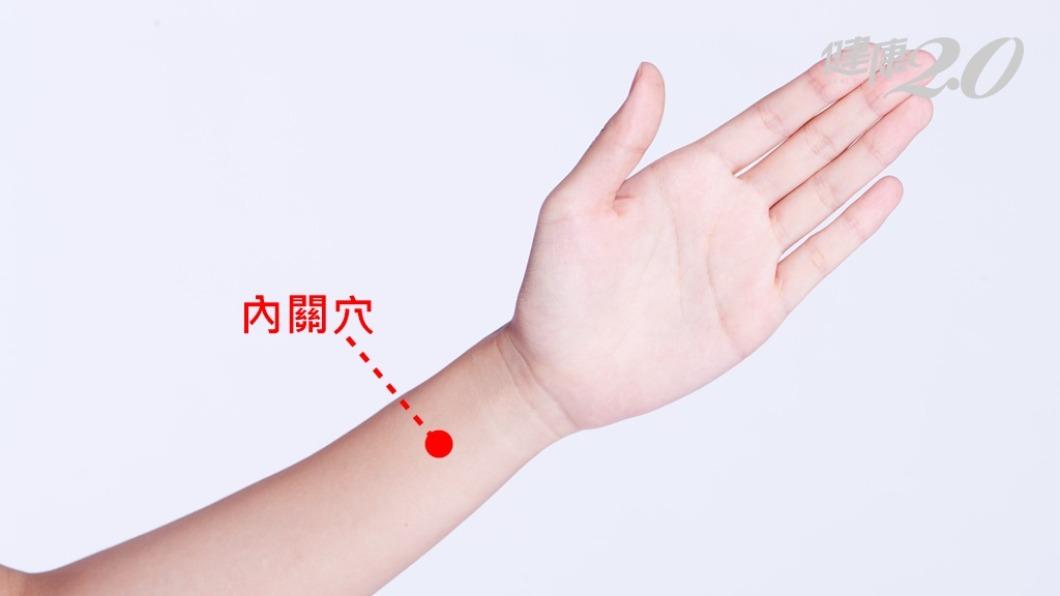 內關穴位置。(圖/健康2.0)