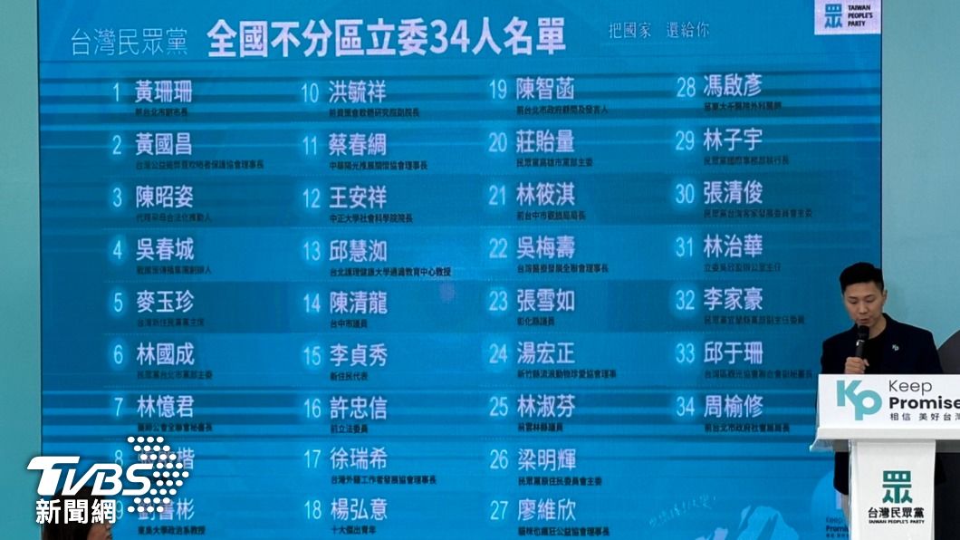 民眾黨不分區名單出爐!(圖/區國強攝)