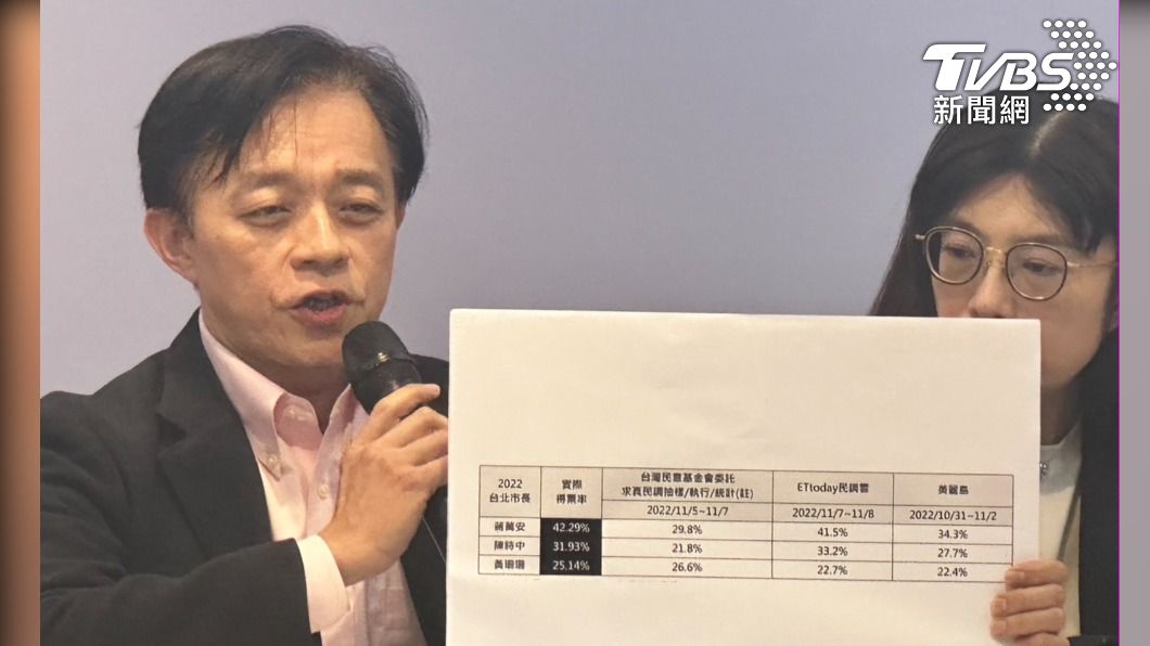 文化大學新聞系教授莊伯仲。（圖／林至柔攝）