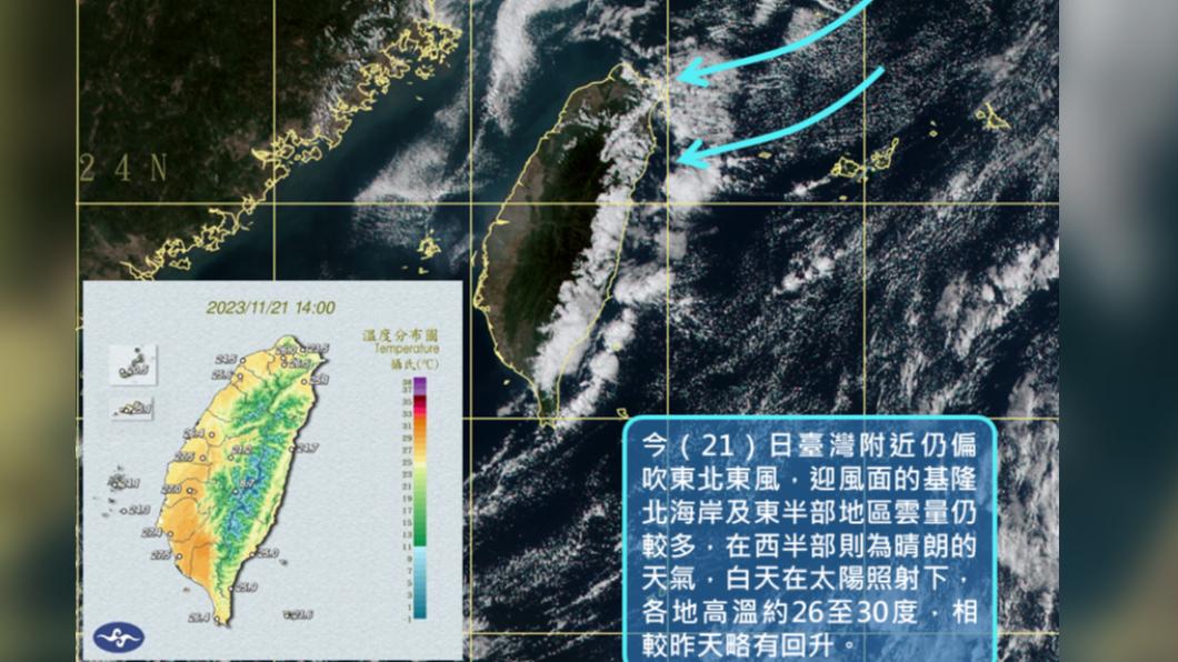 1122/謝明昌氣象一把抓