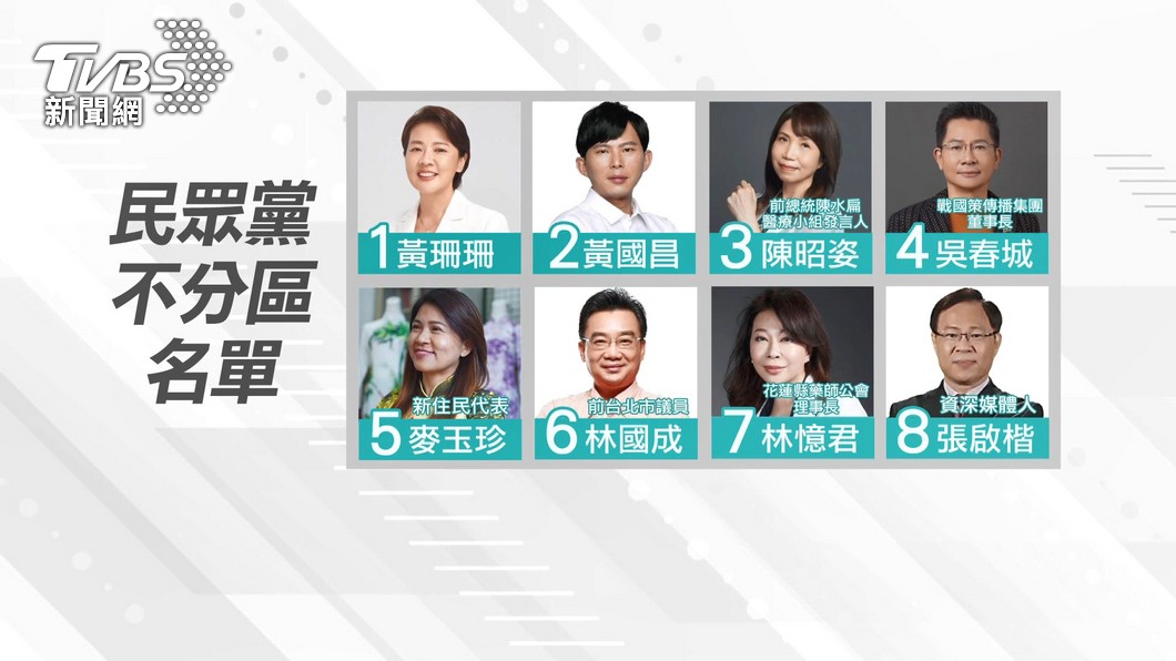 圖／TVBS