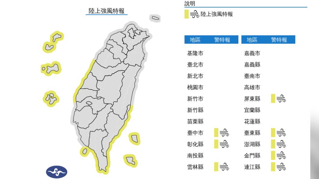 今白天多雲到晴 入夜後北部東半部短暫雨氣溫微降