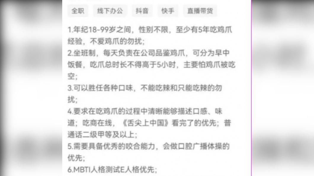 職位詳情。(圖/翻攝自微博)