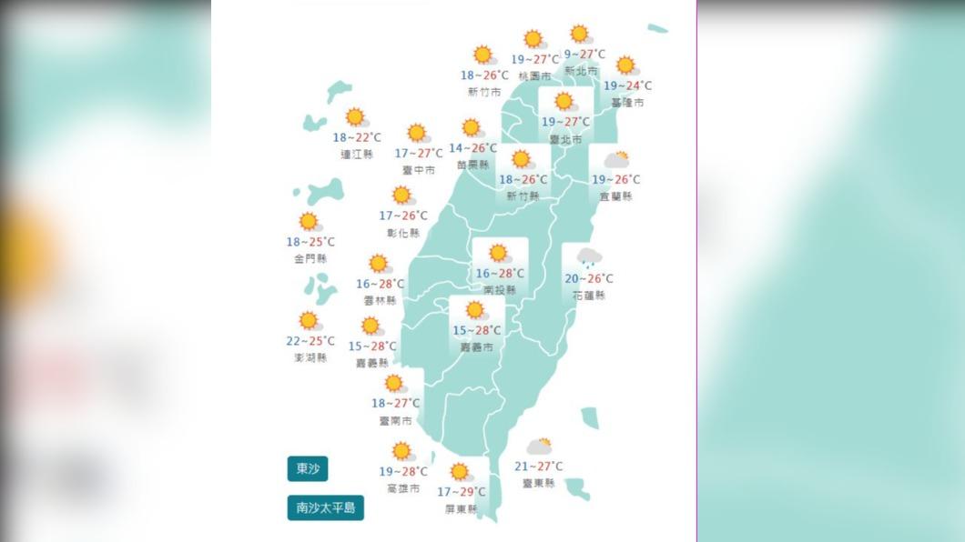 圖/中央氣象局