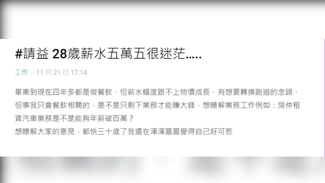 原PO表示「28歲薪水五萬五很迷茫….」（圖 / 翻攝自Dcard）