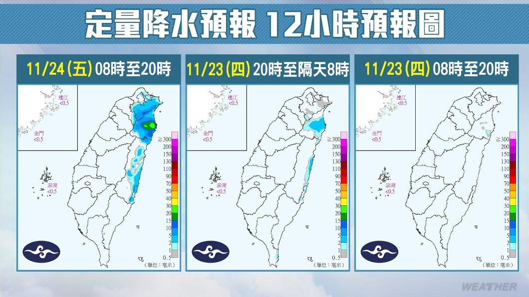 1123／謝明昌氣象一把抓