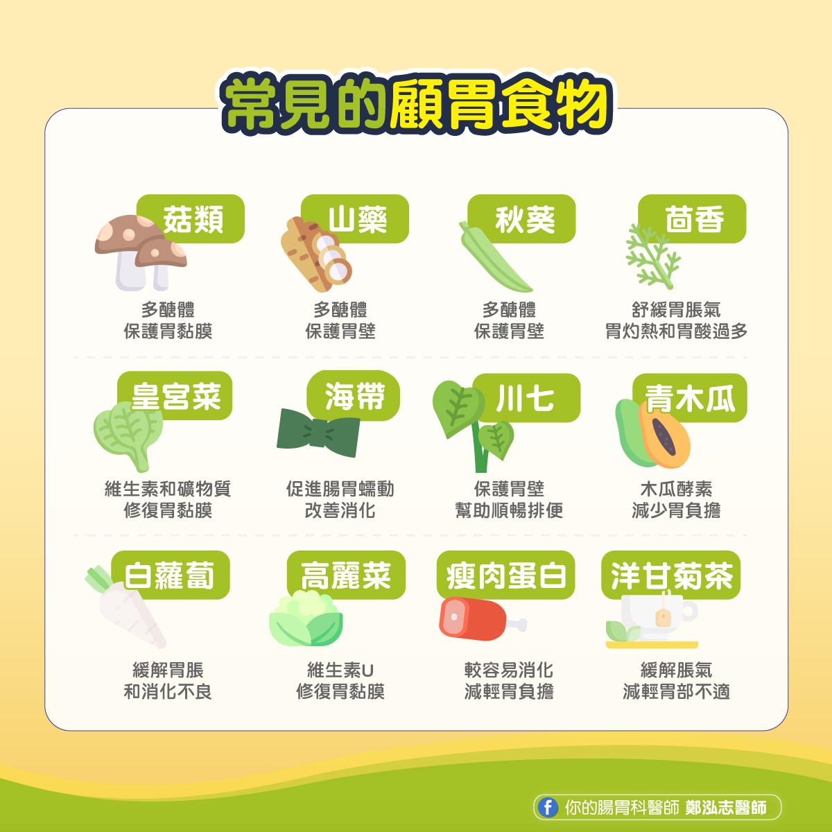 圖／翻攝自鄭泓志臉書粉專