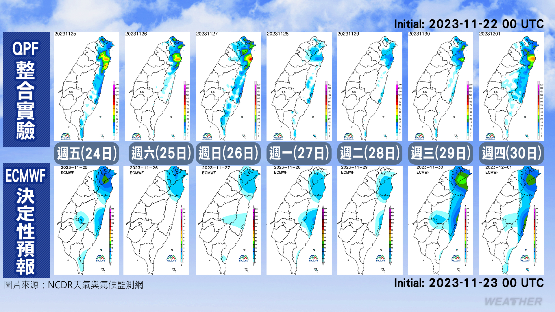各地降雨一次看。(圖/TVBS)