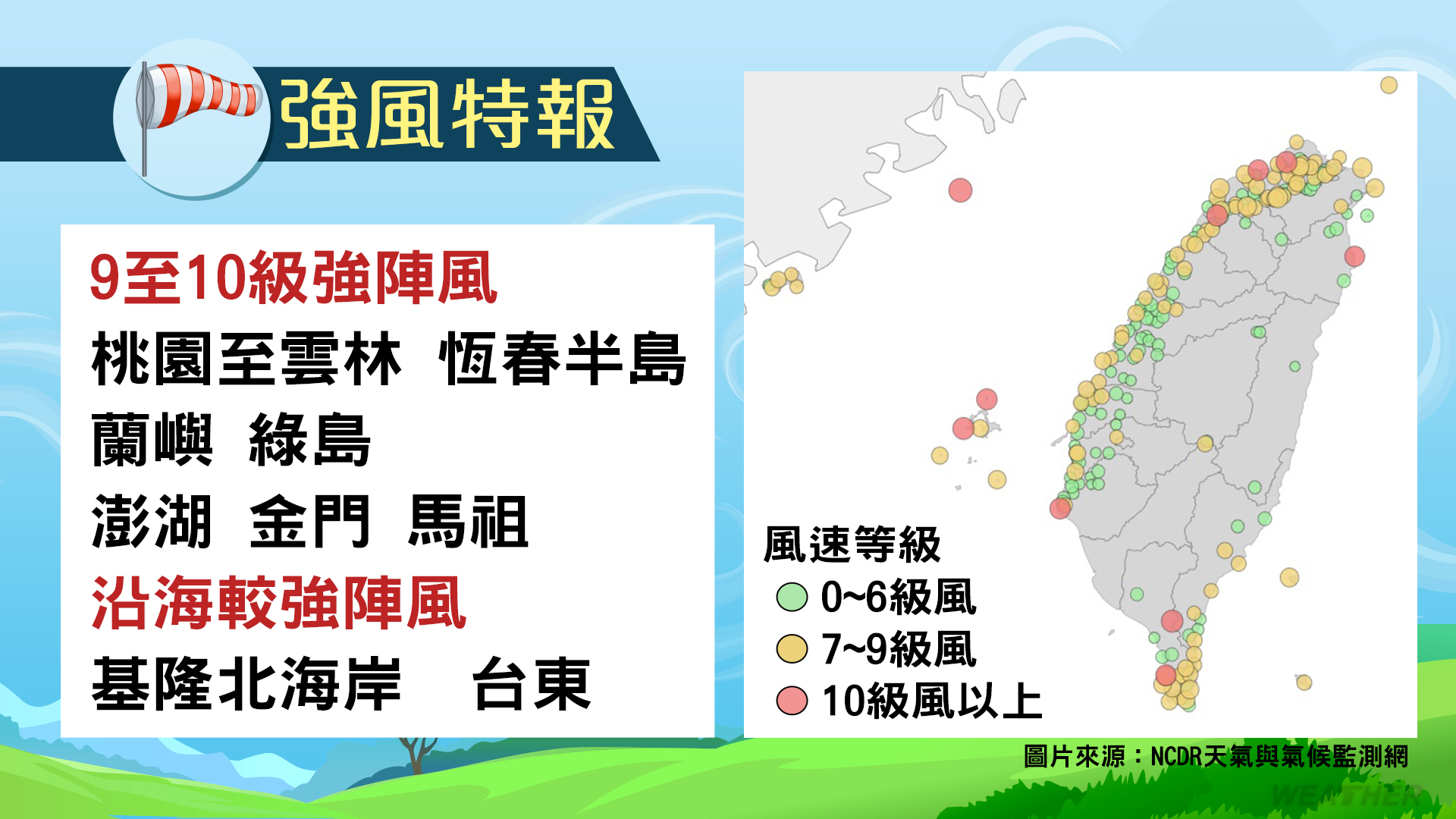 桃園到雲林有9至10級陣風。(圖/TVBS)