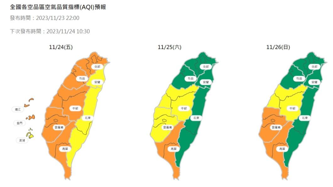 今起連三天霧霾襲台！西半部達橘色等級　「部分地區」亮紅燈
