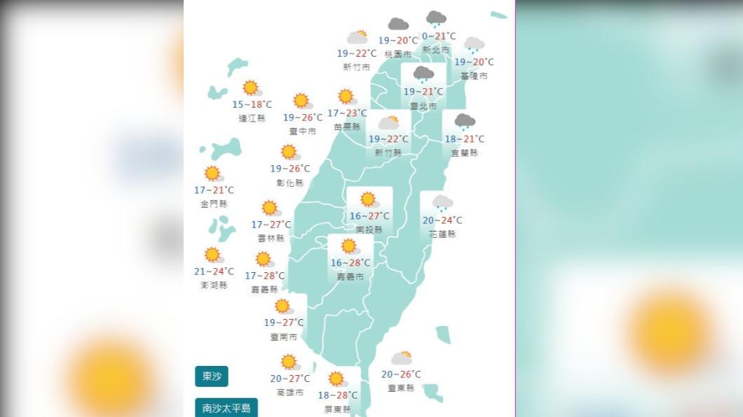 圖/中央氣象局