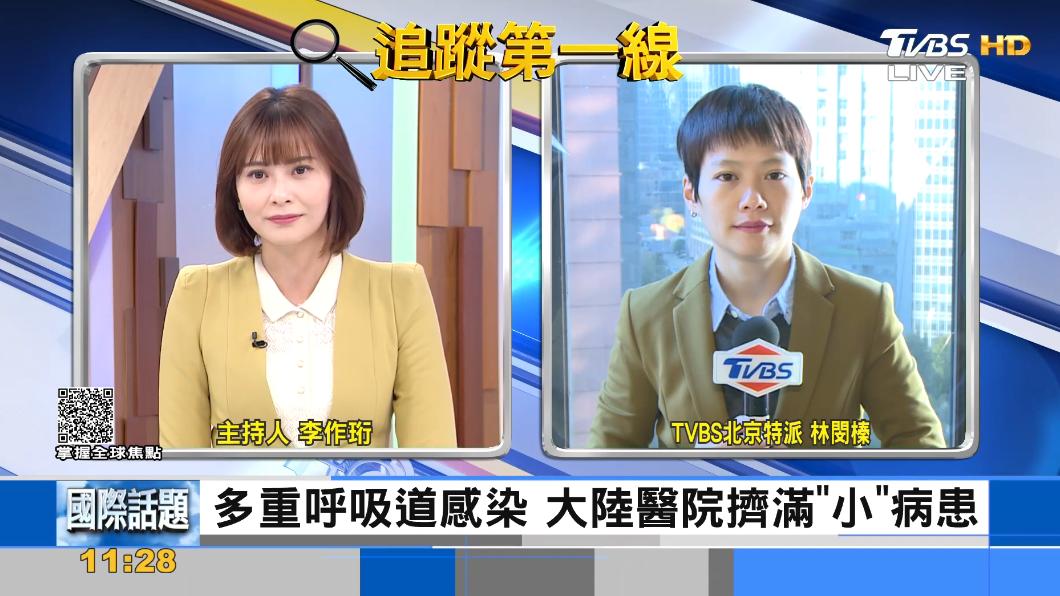 大陸爆發呼吸道感染 醫院擠滿「小」病童