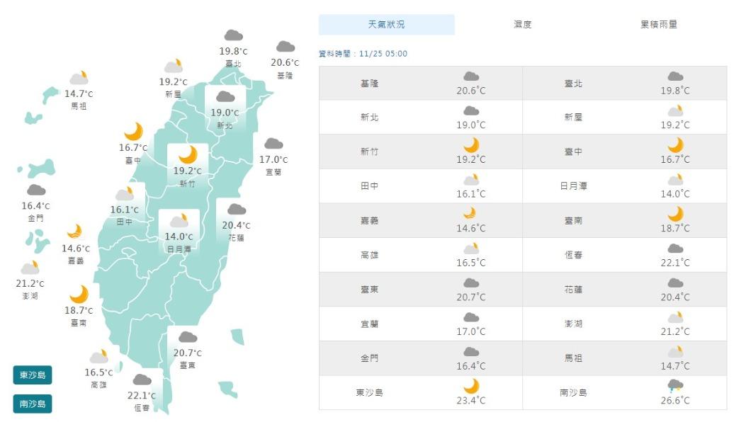 圖/中央氣象署