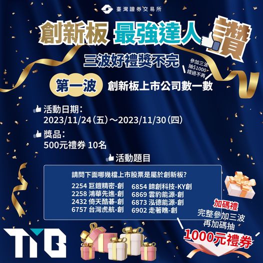 民眾只要完成三步驟即符合抽獎資格。(圖/翻攝自台灣證券交易所臉書粉專)