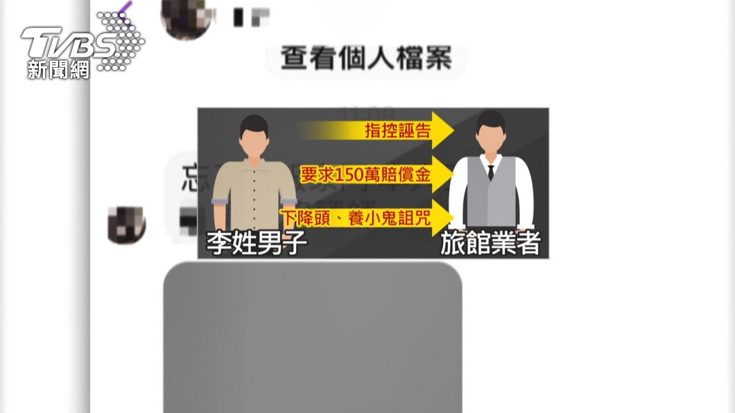圖/TVBS