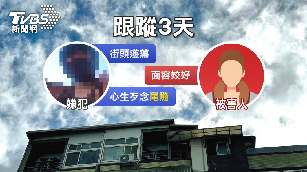 圖/TVBS