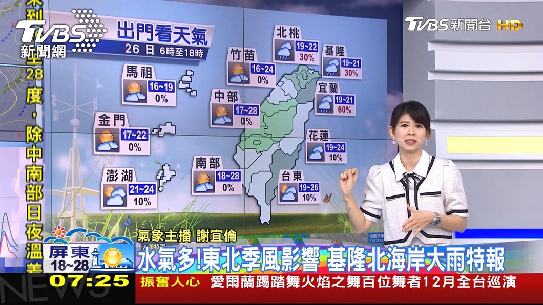 圖／TVBS