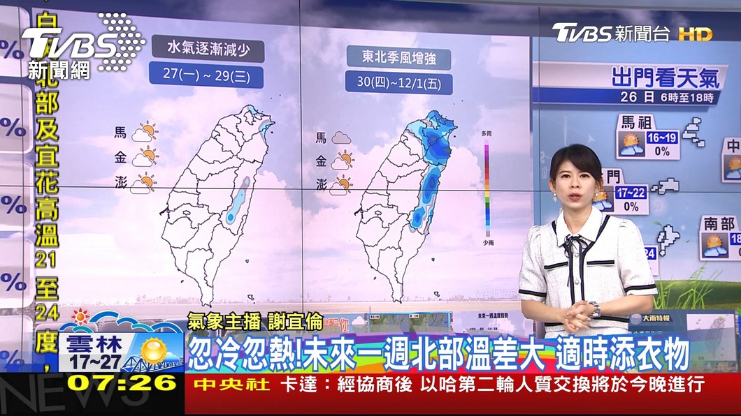 圖／TVBS