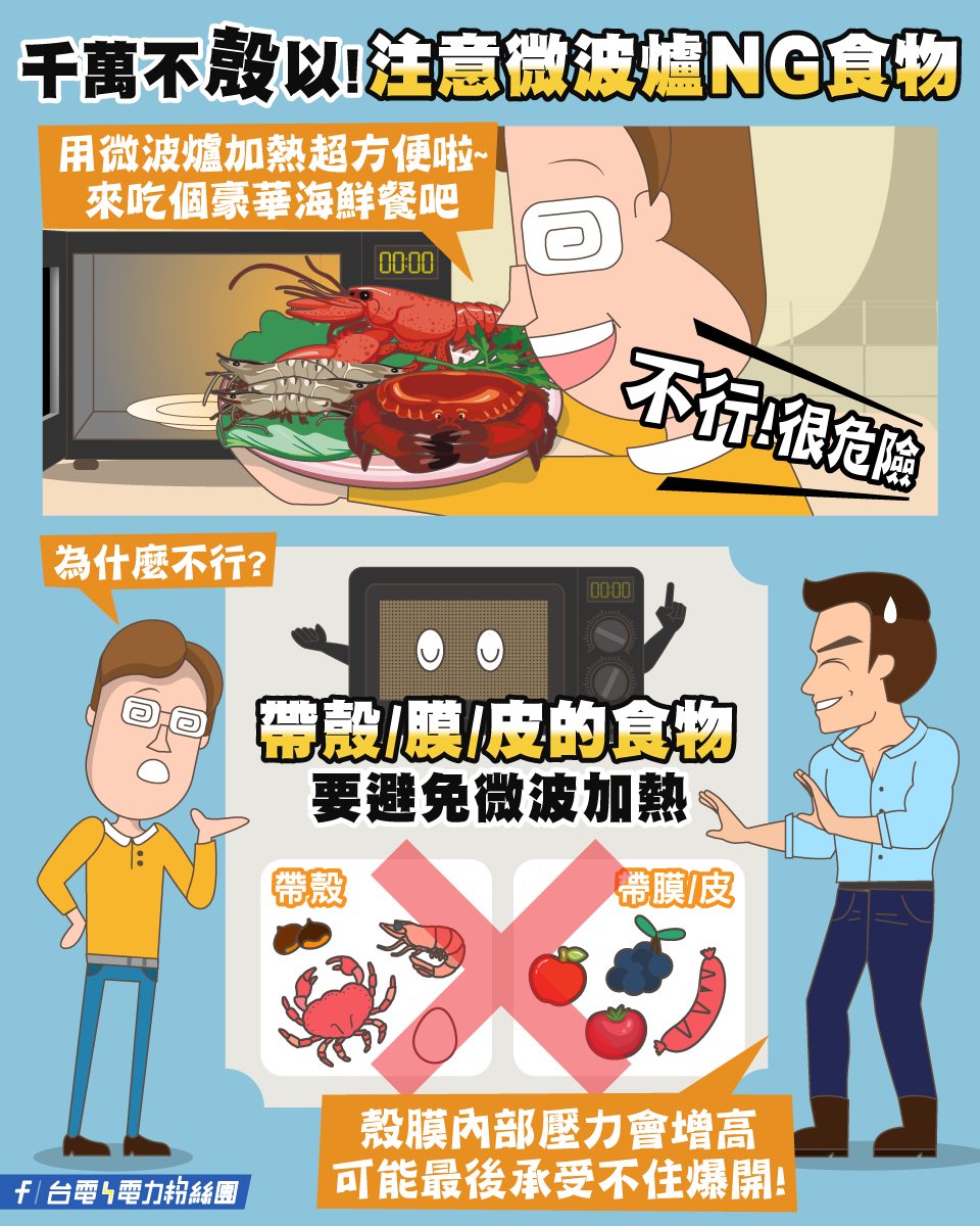 不是每道食物都可以放進微波爐加熱。(圖/翻攝自台電電力粉絲團臉書)