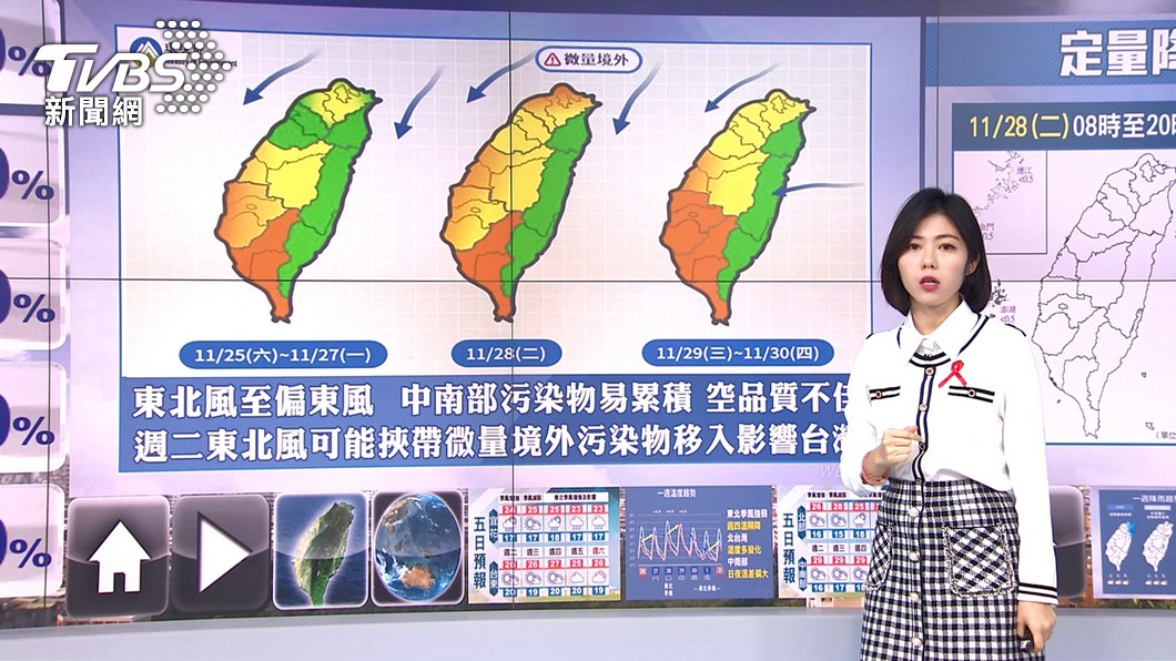圖／TVBS