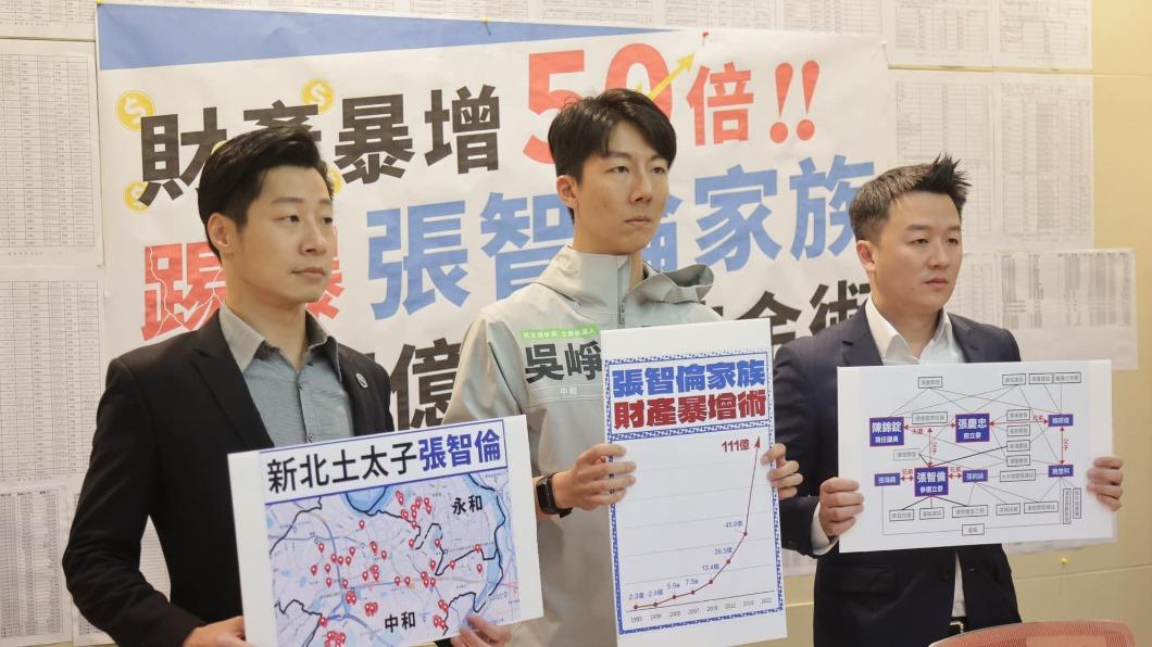張慶忠家族竟有百億身家?吳崢:從政30年財產暴增50倍