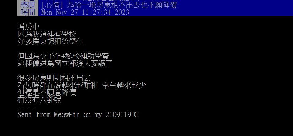 原PO好奇，為何房東租不出去也不願租金降價。（圖／翻攝自PTT）
