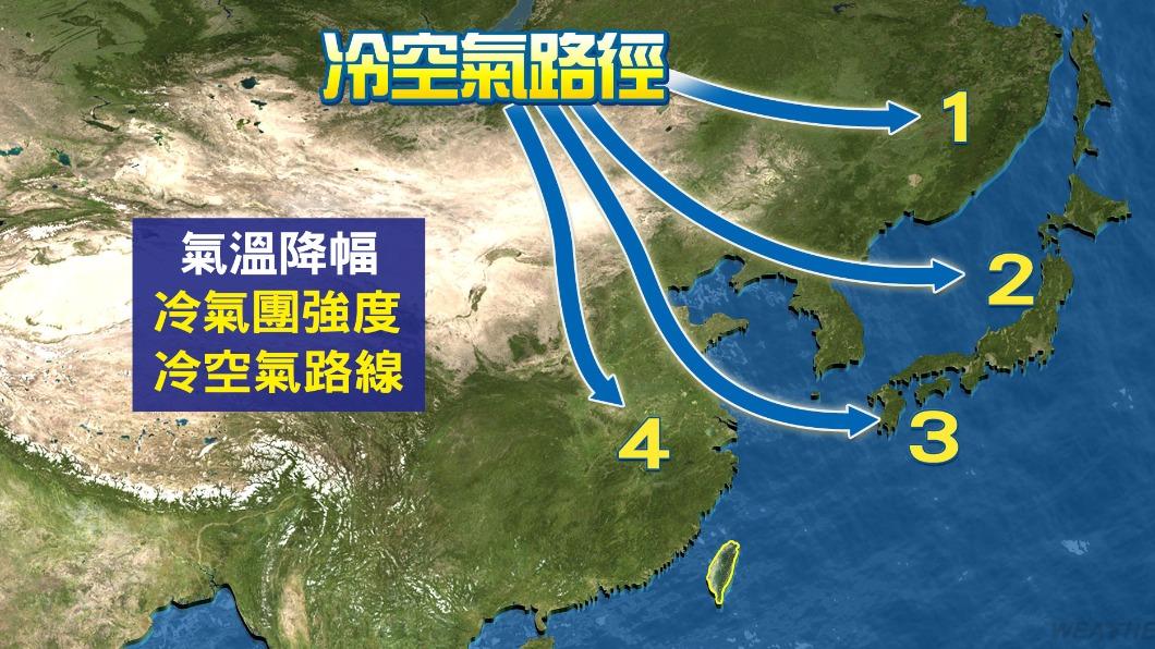 1128/謝明昌氣象一把抓
